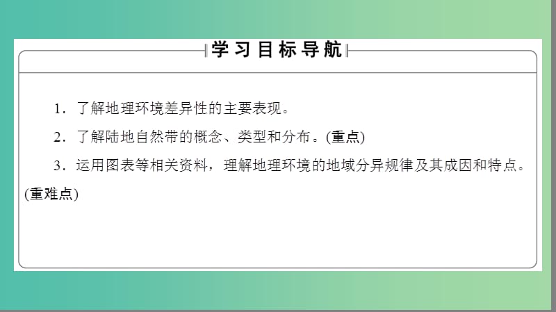 高中地理第3单元从圈层作用看地理环境内在规律第1节地理环境的差异性课件鲁教版.ppt_第2页