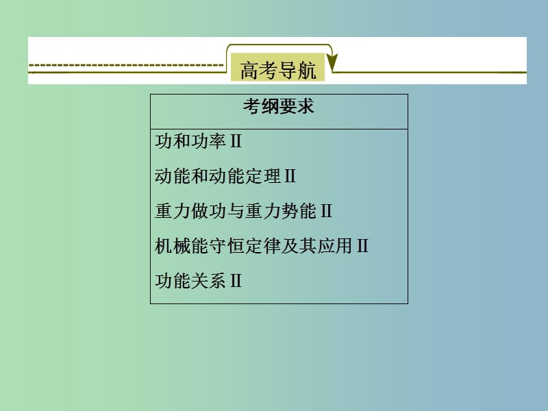 2019版高考物理一轮复习 5.1功、功率课件.ppt_第2页