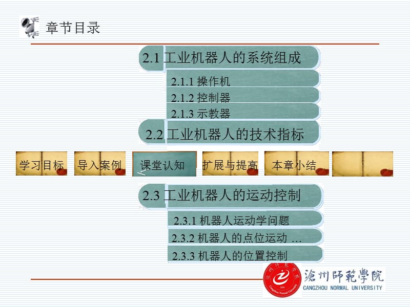 工业机器人系统组成.ppt_第2页