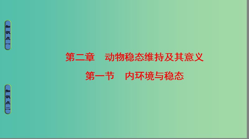 高中生物 第1单元 生物个体的稳态与调节 第2章 动物稳态维持及其意义 第1节 内环境与稳态课件 中图版必修3.ppt_第1页