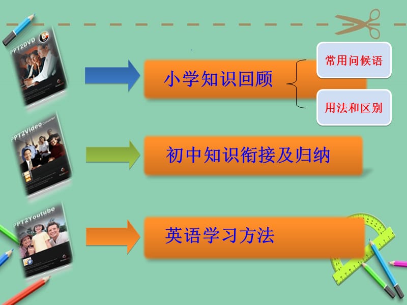 小升初英语暑期公开课.ppt_第2页