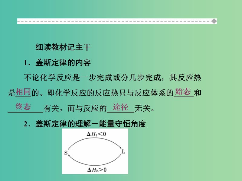 高中化学 第一章 化学反应与能量 第三节 化学反热的计算课件 新人教版选修4.ppt_第3页