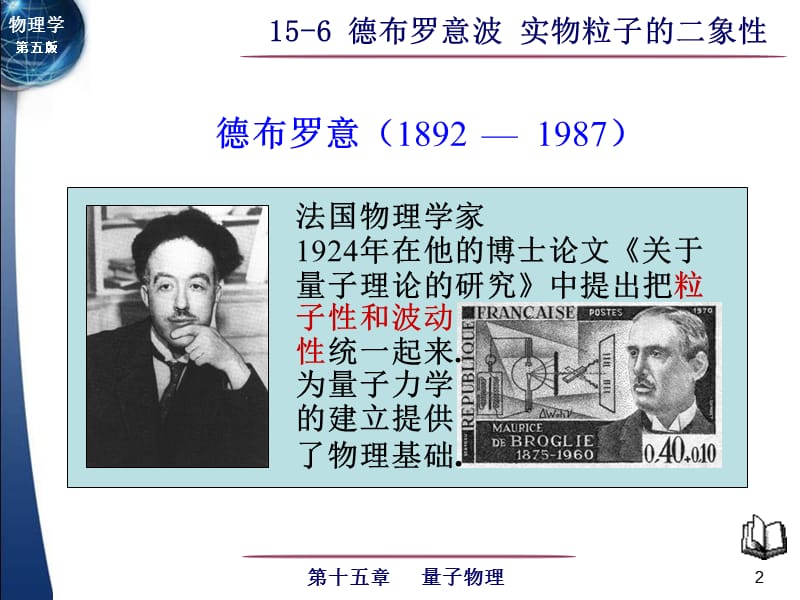 大学物理德布罗意波实物粒子的二象性课件讲义.ppt_第2页