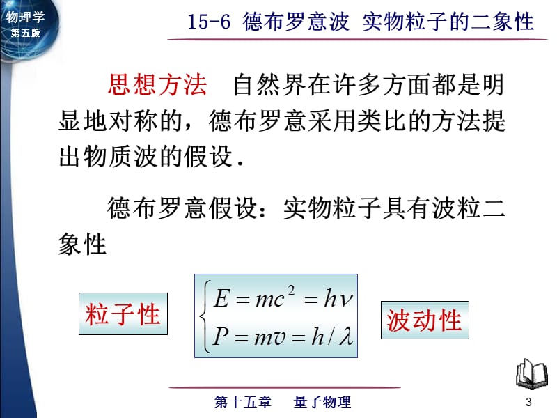 大学物理德布罗意波实物粒子的二象性课件讲义.ppt_第3页