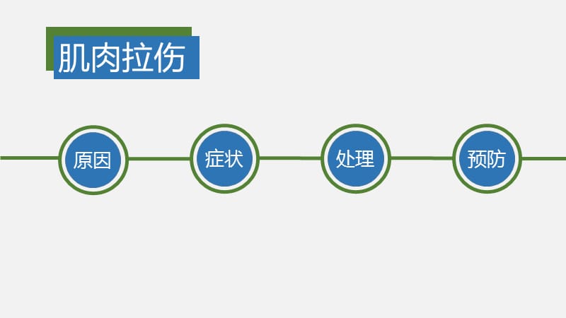 体育与健康-运动常见疾病及处理.ppt_第2页