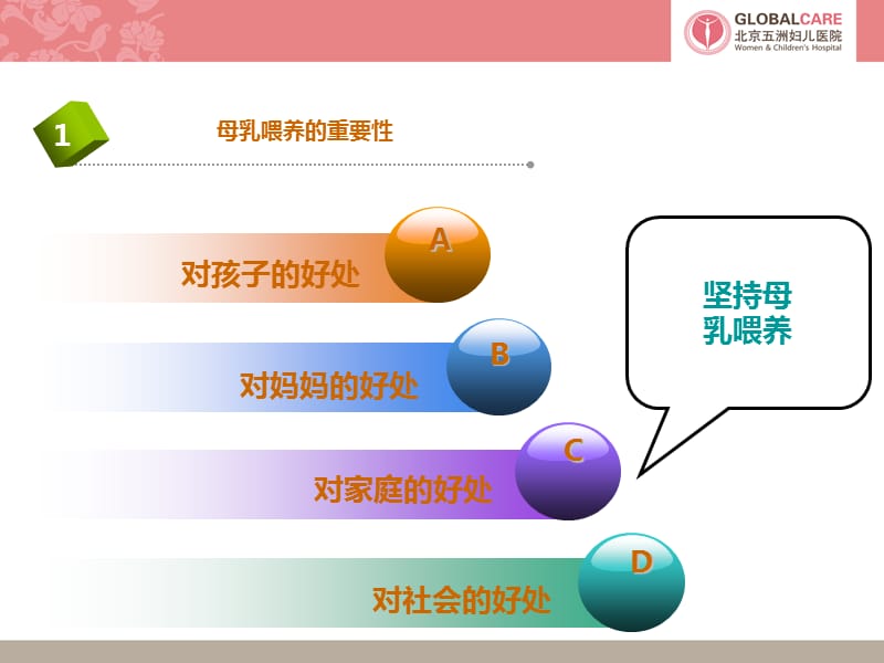 孕妇学校培训课件.ppt_第3页