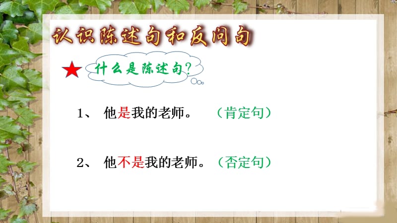 反问句和陈述句的相互转换.ppt_第3页