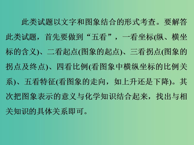 中考化学复习 第二部分 专题突破 强化训练 专题五 坐标图象题课件 （新版）新人教版.ppt_第3页