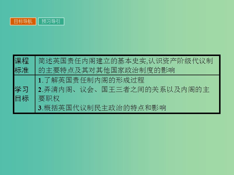 高中历史 第四单元 构建资产阶级代议制的政治框架 4.2 英国责任制内阁的形成课件 新人教版选修2.ppt_第2页