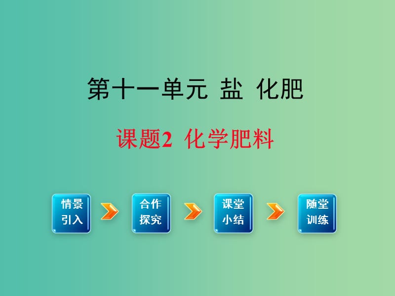 九年级化学下册第11单元盐化肥课题2化学肥料教学课件新版新人教版.ppt_第1页