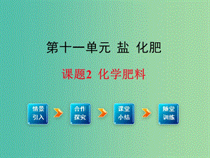 九年級化學(xué)下冊第11單元鹽化肥課題2化學(xué)肥料教學(xué)課件新版新人教版.ppt