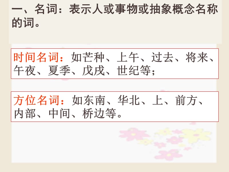 现代汉语语法基础知识.ppt_第3页