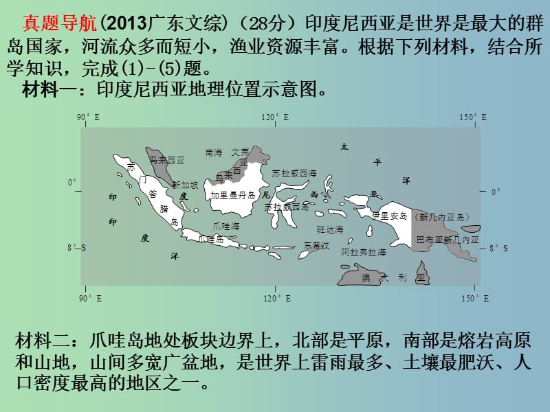 2019版高考地理二轮专题复习 东南亚课件.ppt_第3页