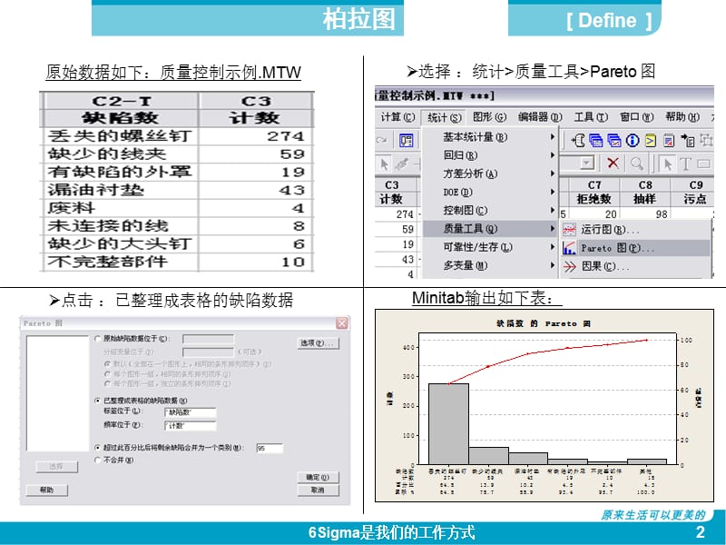 常用工具及图表.ppt_第2页