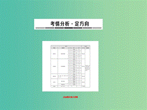 中考英語總復(fù)習(xí) 語法專題 9 動詞及動詞短語課件.ppt