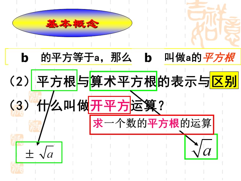 新人教版七年级数学下册实数复习课件.ppt_第2页