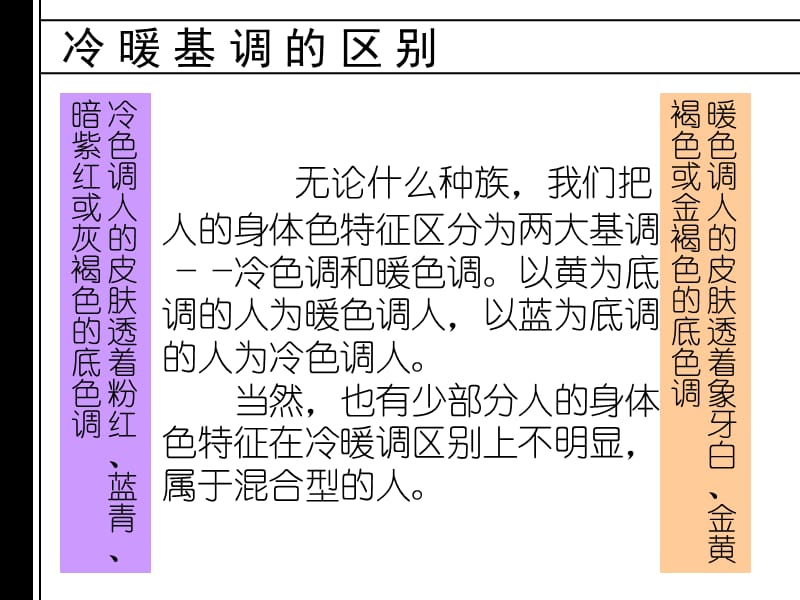 四季型人的色彩搭配.ppt_第3页