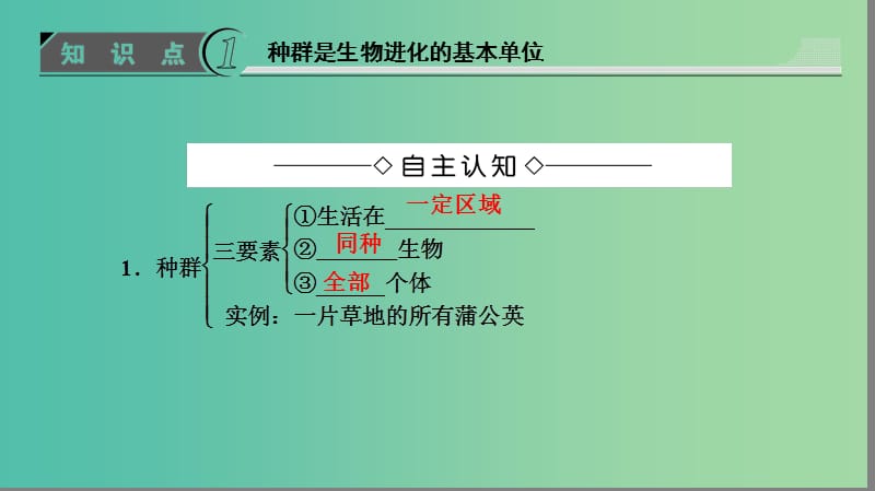 高中生物 第7章 现代生物进化理论 第2节 现代生物进化理论的主要内容（Ⅰ）课件 新人教版必修2.ppt_第3页