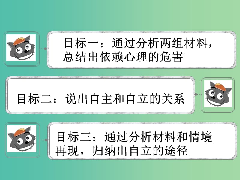 七年级政治下册 第三课 第2框《告别依赖 走向自立》课件1 新人教版.ppt_第3页