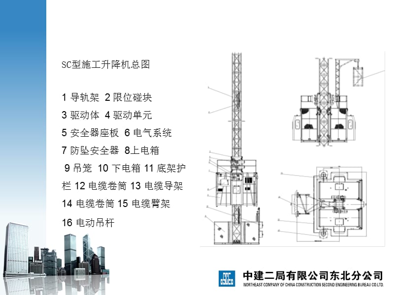 施工升降机基本知识培训.ppt_第2页