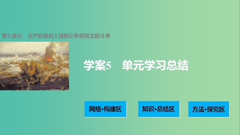 高中历史 第七单元 无产阶级和人民群众争取民主的斗争 5 单元学习总结课件 新人教版选修2.ppt_第1页