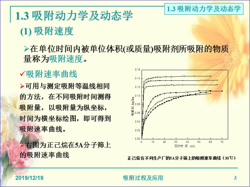 吸附动力学及动态学.ppt_第3页