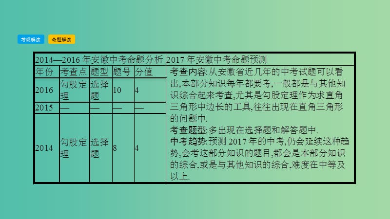 中考数学总复习 第一部分 考点知识梳理 2.3 特殊三角形课件.ppt_第3页