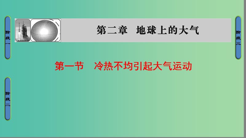 高中地理第2章地球上的大气第1节冷热不均引起大气运动课件新人教版.ppt_第1页