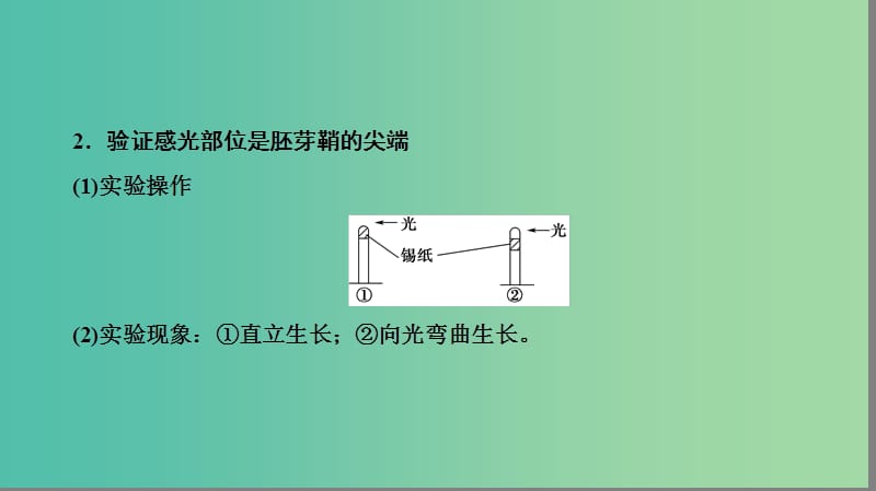 高中生物 第1章 植物生命活动的调节 植物激素调节的实验方法及实验设计分析微专题突破课件 浙科版必修3.ppt_第3页