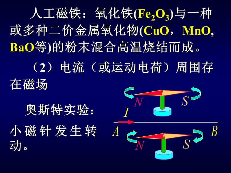 磁感应强度的计算.ppt_第3页