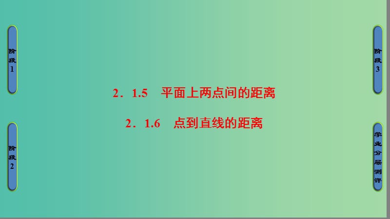 高中数学 第二章 平面解析几何初步 2.1.5 平面上两点间的距离 2.1.6 点到直线的距离课件 苏教版必修2.ppt_第1页