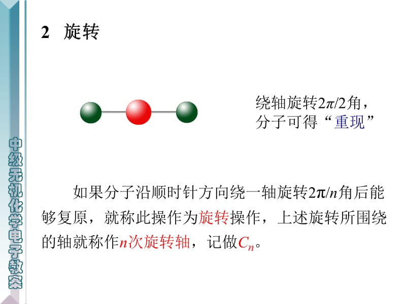 点对称操作群(点群).ppt_第3页