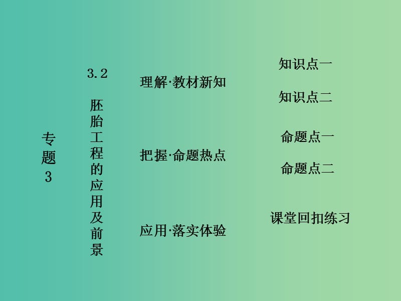 高中生物 第1部分 专题3 胚胎工程 3.3 胚胎工程的应用及前景课件 新人教版选修3.ppt_第1页