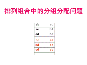 排列組合中的分組分配.ppt