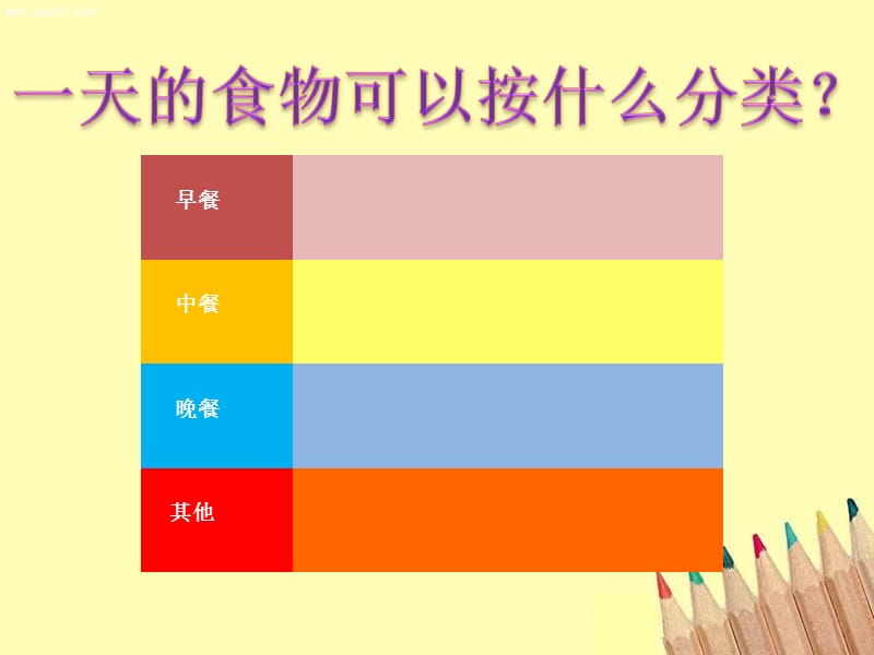 小学生科学《食物中的营养》.ppt_第1页