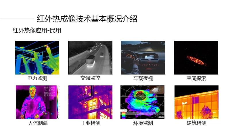 变电站红外温度在线监测系统.ppt_第3页