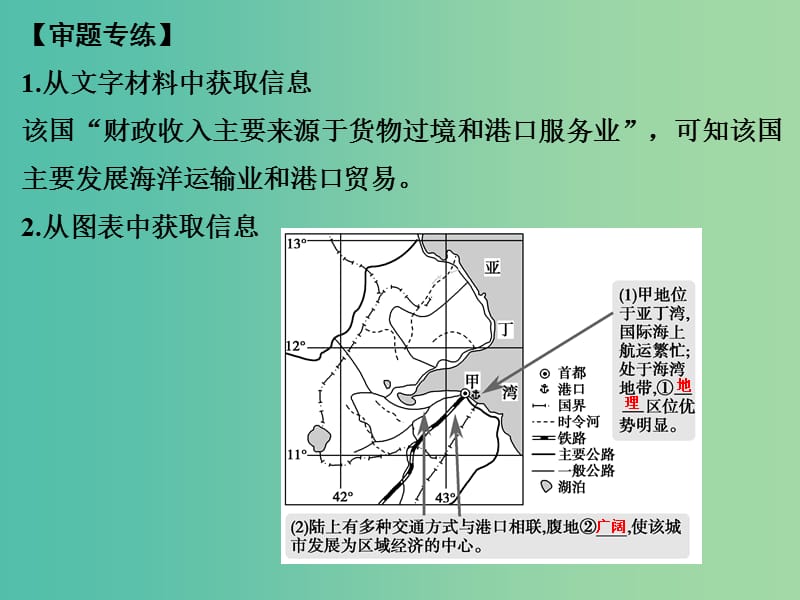 高考地理二轮复习 第二部分 专题七 考点三 城市区位与城市功能分区课件.ppt_第3页