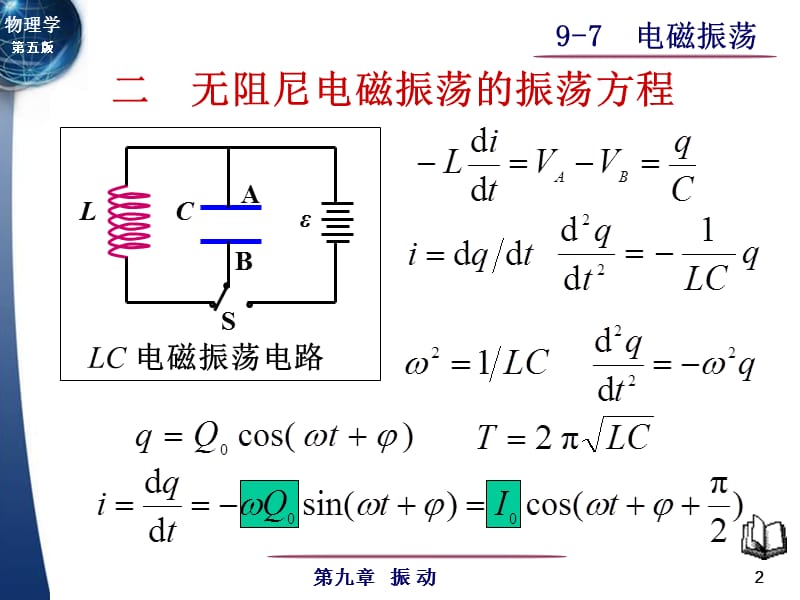 大学物理电磁振荡课件讲义.ppt_第2页