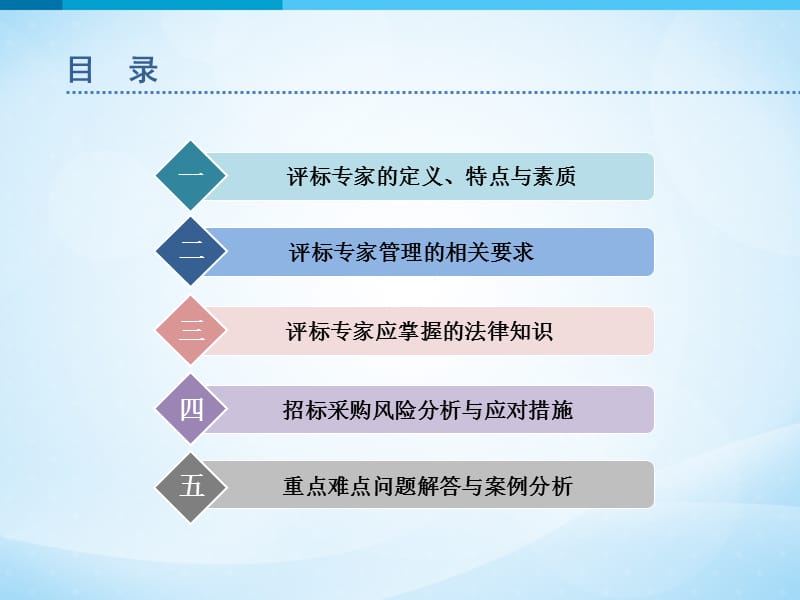 国家电网评标专家管理.ppt_第3页