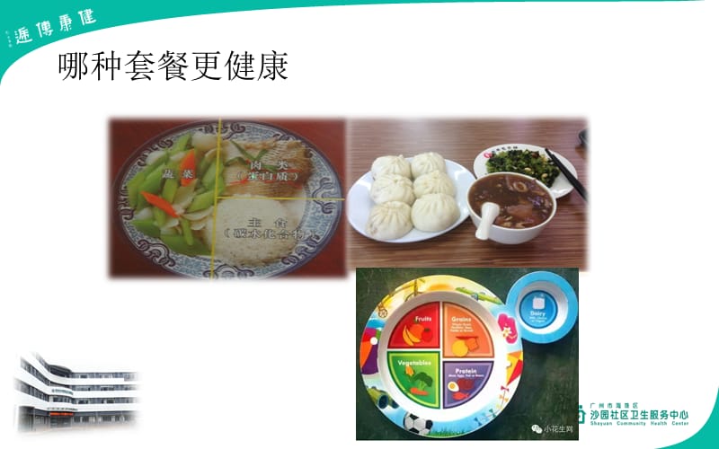 住院病人能量计算.ppt_第2页