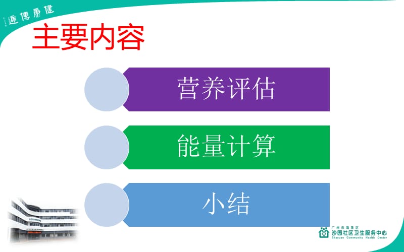 住院病人能量计算.ppt_第3页