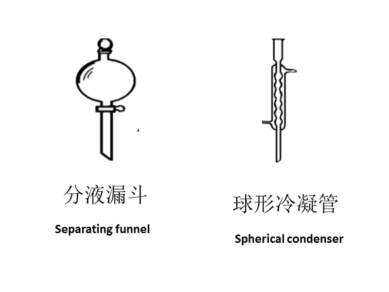 化学玻璃仪器名称及图片.ppt_第2页