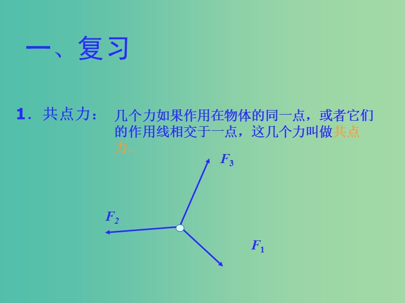 高中物理 5.4 平衡条件的应用课件2 鲁科版必修1.ppt_第2页