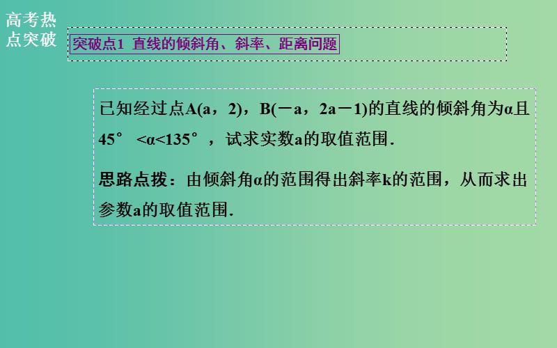 高考数学二轮复习 专题6 解析几何 第一讲 直线与圆课件 文.ppt_第3页