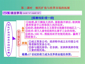 高考?xì)v史一輪復(fù)習(xí) 第二課時 殖民擴張與世界市場的拓展課件 新人教版必修2.ppt