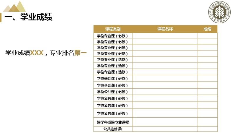 国家奖学金答辩.ppt_第3页