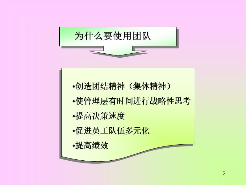 团队建设(麦肯锡).ppt_第3页