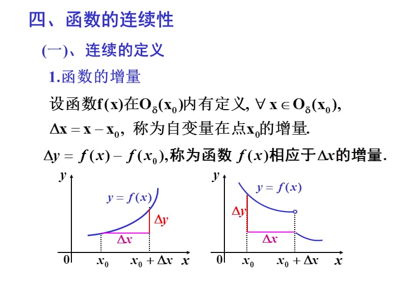 函数的连续性(课件).ppt_第1页