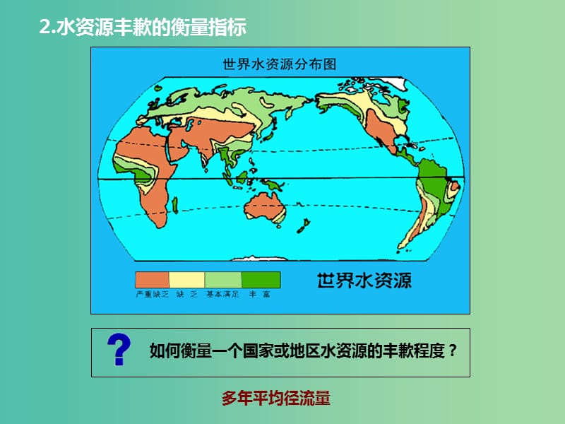 高中地理 3.3 水资源的合理利用课件 新人教版必修1.ppt_第3页