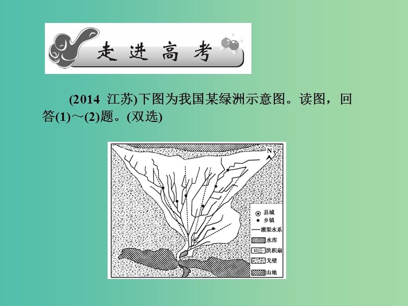 高考地理第一轮总复习 第十单元 第四讲 区域农业的可持续发展课件.ppt_第2页